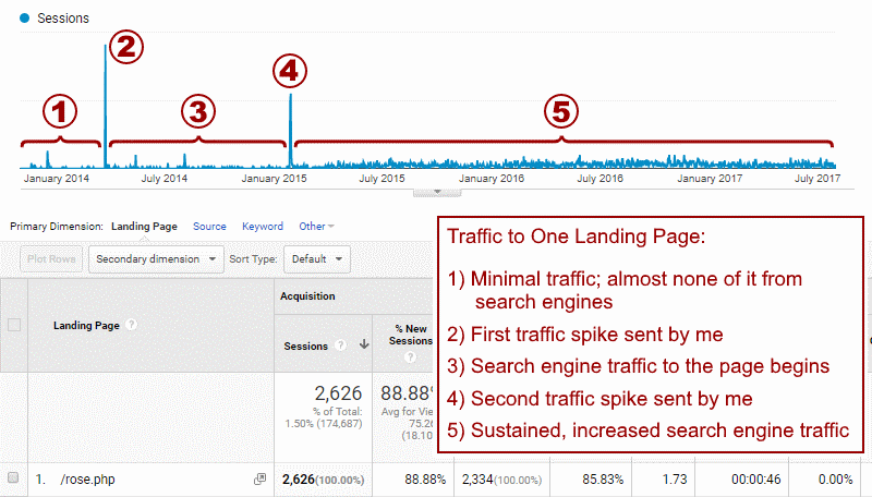 traffic1b | eSy[GB]